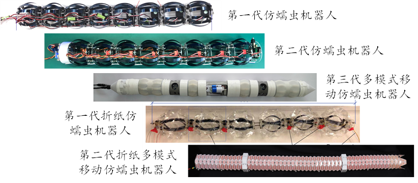 走进实验室 | 复旦大学工程与应用技术研究院仿生结构与机器人实验室